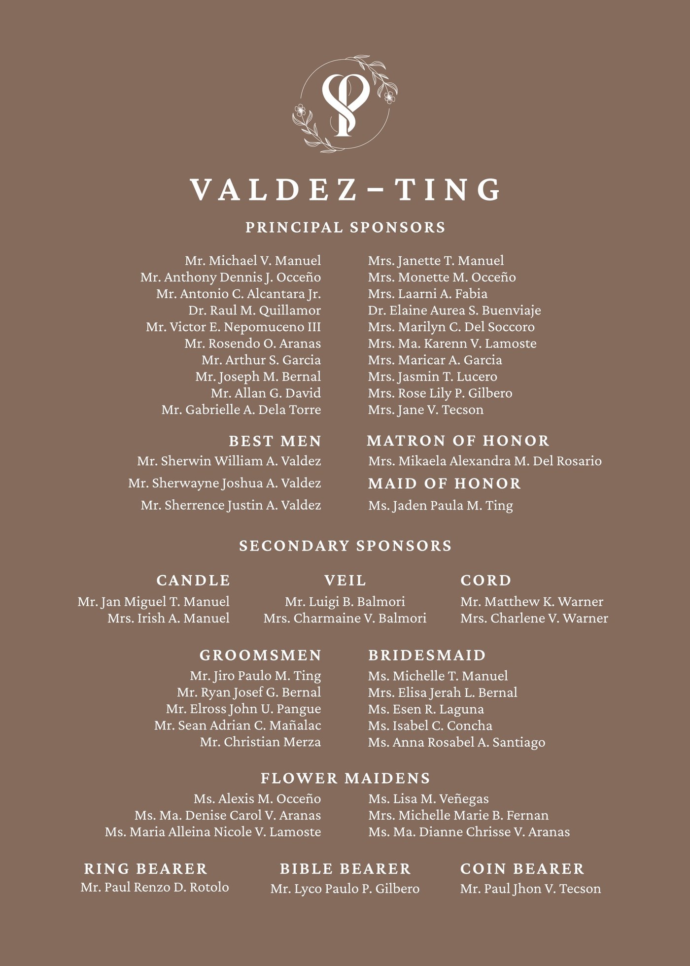 Valdez-Ting entourage: principal sponsors, best men, matron and maid of honor, secondary sponsors, groomsmen, bridesmaids, flower maidens, ring bearer, bible bearer, and coin bearer
